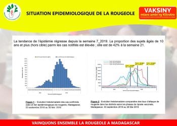 ÉPIDÉMIE – Une nette baisse des cas de rougeole constatée