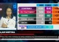 VAOVAO – MINUTE FLASH 22 JONA 2020