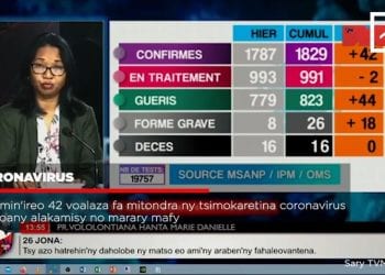 VAOVAO – MINUTE FLASH 25 JONA 2020