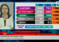 VAOVAO – MINUTE FLASH 20 Jolay 2020