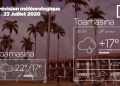 METEO du 23 juillet 2020