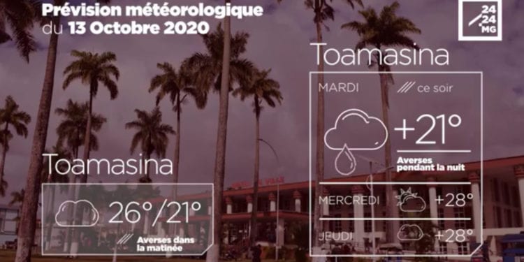 METEO du 13 octobre 2020