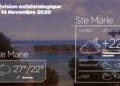 METEO du 14 novembre 2020
