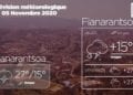 METEO du 05 novembre 2020