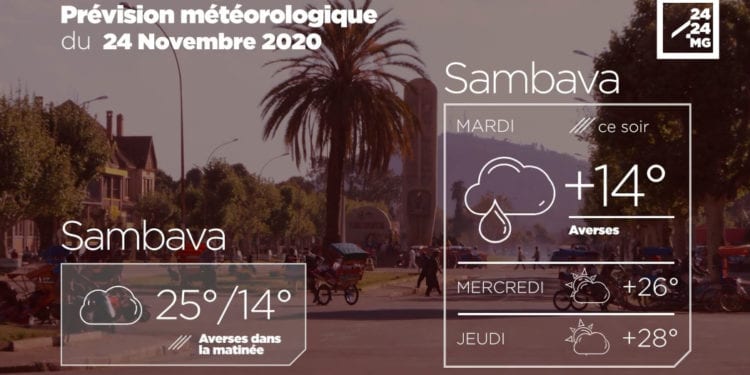 METEO du 24novembre 2020