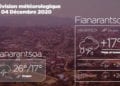 METEO du 04 décembre 2020