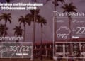 METEO du 08 décembre 2020