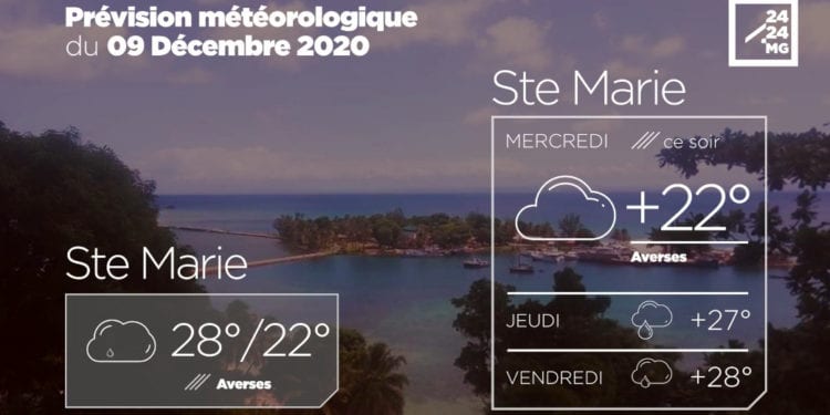 METEO du 09 décembre 2020