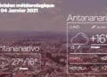METEO du 04 Janvier 2021