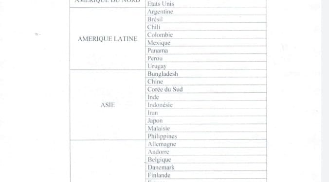 TRANSPORT AERIEN – L&rsquo;aviation civile de Madagascar suspend tous les vols privés internationaux et étend sa liste rouge à 44 pays