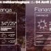 METEO du 04 avril 2021