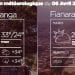 METEO du 06 avril 2021