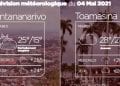 METEO du 04 mai 2021