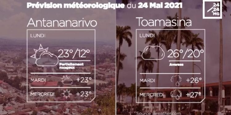 METEO du 24 mai 2021