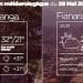 METEO du 26 mai 2021