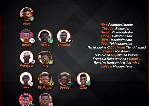 FOOTBALL – Les matchs retour des play-offs de la Pro league prévus les 19, 22, et 25 juin 2021