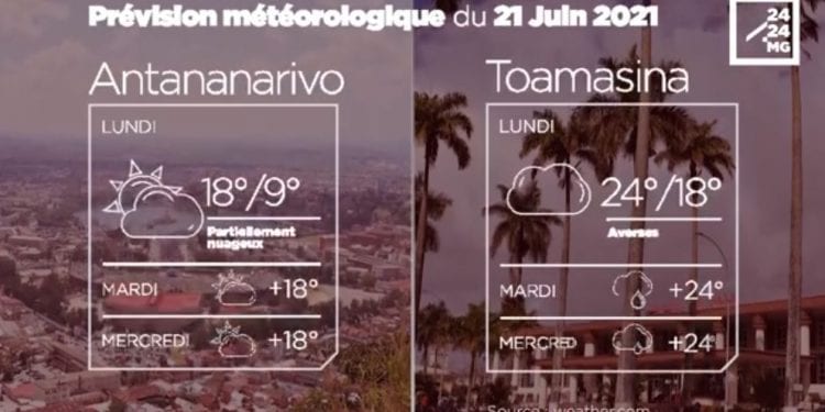 METEO du 21 juin 2021