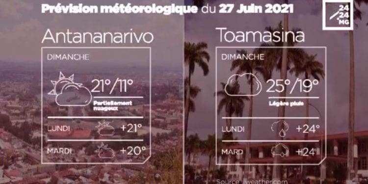 METEO du 27 juin 2021