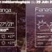 METEO du 29 juin 2021