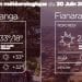 METEO du 30 juin 2021
