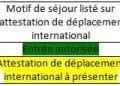 CIRCULATION – L’ambassade de France indique que le Covishield n’est pas encore valable pour entrer sans motif sur le territoire français