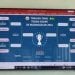 FOOTBALL– Les équipes de la Pro League épargnées pour les quarts de finale de la Coupe de Madagascar
