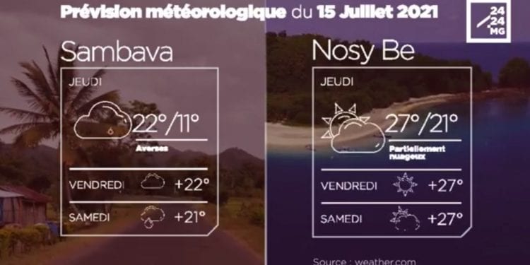 METEO du 02 juillet 2021