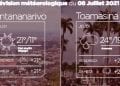 METEO du 08 juillet 2021