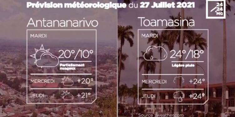 METEO du 27 juillet 2021