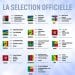 CINEMA – Le film documentaire « ConfidentiElles » de Rotsy Koloina Andriamanantsoa sélectionné au Festival international des films de femmes de Cotonou