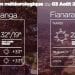 METEO du 03 août 2021