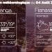 METEO du 04 août 2021