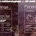 METEO du 06 août 2021