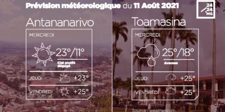 METEO du 11 août 2021