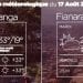METEO du 17 août 2021