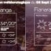 METEO du 08 septembre 2021
