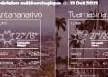 METEO du 11 octobre 2021