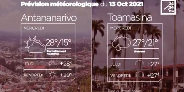 METEO du 13 octobre 2021