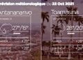 METEO du 22 octobre 2021