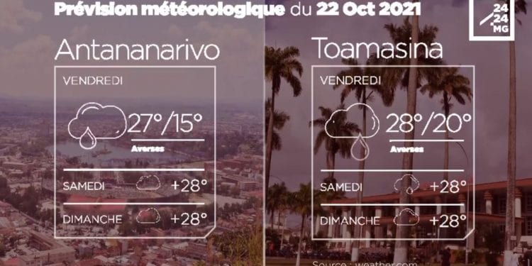 METEO du 22 octobre 2021