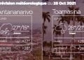 METEO du 25 octobre 2021