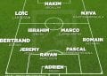 FOOTBALL/COUPE DU MONDE- Melvin, et Dorian Bertrand titulaires, Rayan dans l’axe et Hakim en attaque pour les Barea contre la Tanzanie