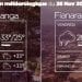 METEO du 26 novembre 2021