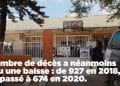 SANTE PUBLIQUE – L’utilisation efficace des moustiquaires imprégnées pour lutter contre le paludisme