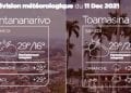 METEO du 11 décembre 2021
