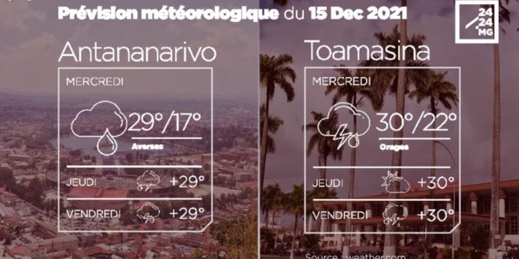 METEO du 15 décembre 2021