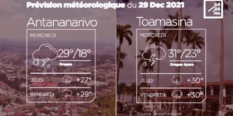 METEO du 29 décembre 2021