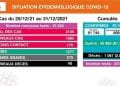 EPIDEMIE – 40 décès dus à la Covid-19 du 25 au 31 Décembre 2021, 2155 cas confirmés positifs au coronavirus selon le bilan épidémiologique de ce 1er janvier 2022.