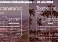 METEO du 25 janvier 2022