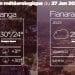 METEO du 27 janvier 2022
